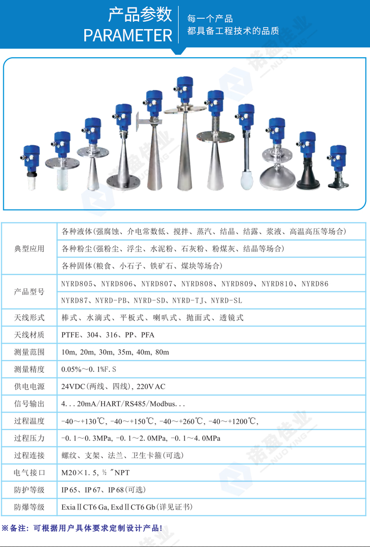 Nuoying 26G Bell Mouth Antenna Slightly Corrosive Liquid High Precision Cable Pole Stainless Steel Radar Level Meter