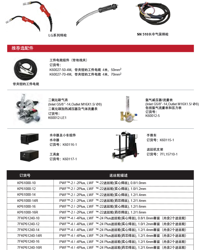 Lincoln welding machine OPTIMARC ®  Numerical control function of CV 500P inverter gas shielded Welding power supply