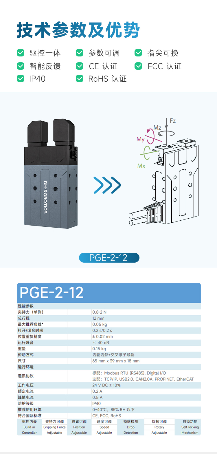 PGE-2-12 micro electric power control for ultra small size precise force control and fast response industrial sorting loading and unloading