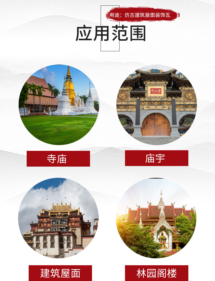 Zhonglixing Antique Architectural Tiles, Chinese Style Roof Tiles, Green Tiles, Ancient Architecture, Garden Decoration Tiles, Customizable