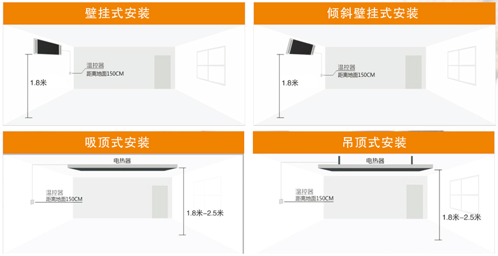 Goston 2000W far-infrared high-temperature radiation plate carbon crystal electric heater electric curtain 1500 * 270 * 60cm