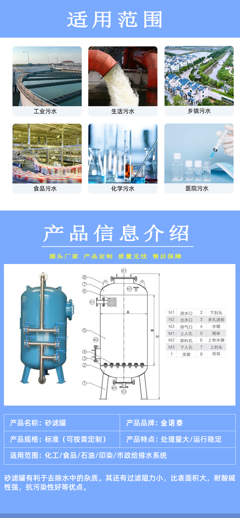 Multi media quartz sand filter Car wash shop sewage treatment equipment Precision mechanical filtration equipment Filter tank