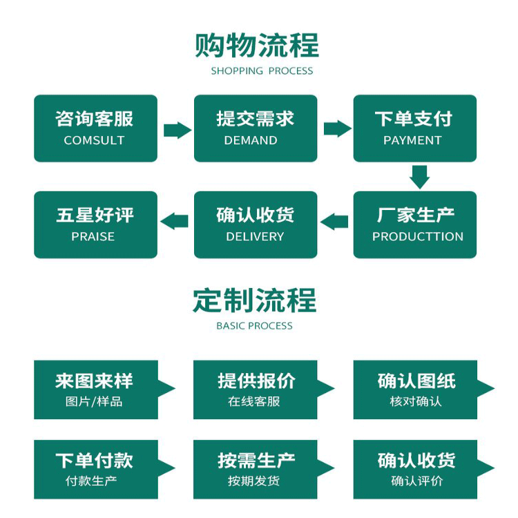 U-shaped steel processing and bending machine, tunnel forming workpiece, arc bending and cold bending machine, cable reel support, bending and forming machine