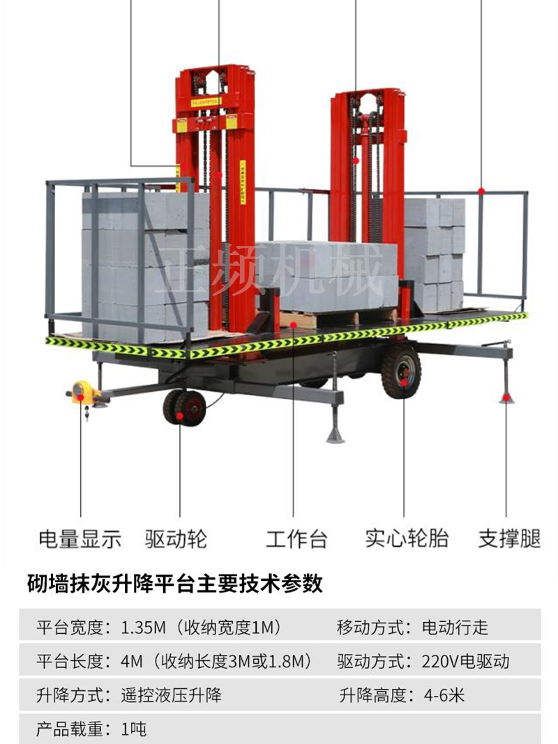 Spot supply of masonry platforms for construction sites - Suspended and suspended unloading workbenches - Hydraulic lifting masonry platforms