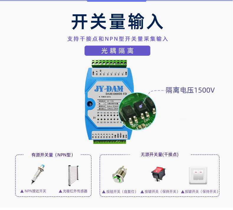 Juying DAM1000DI switch detection module optocoupler isolation input RS232/isolation RS485 communication