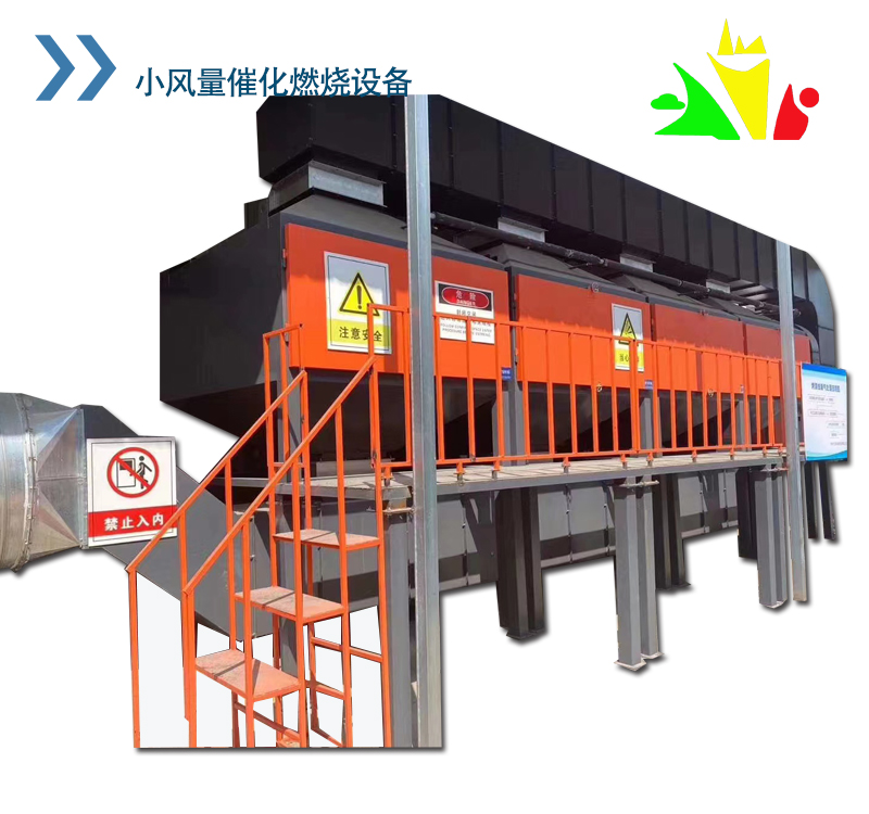 Emission control equipment for carbon steel plastic products factory and paint factory of Yizhao catalytic combustion equipment