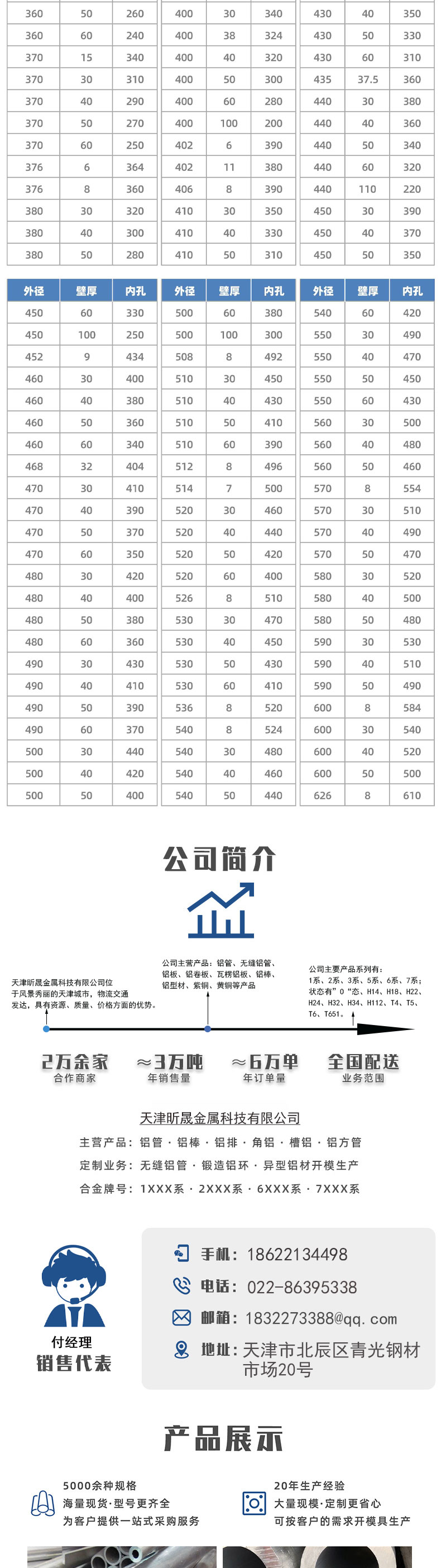 Aluminum factory sells 6082T6 seamless aluminum tubes/square aluminum tubes/large diameter extruded tubes for ships