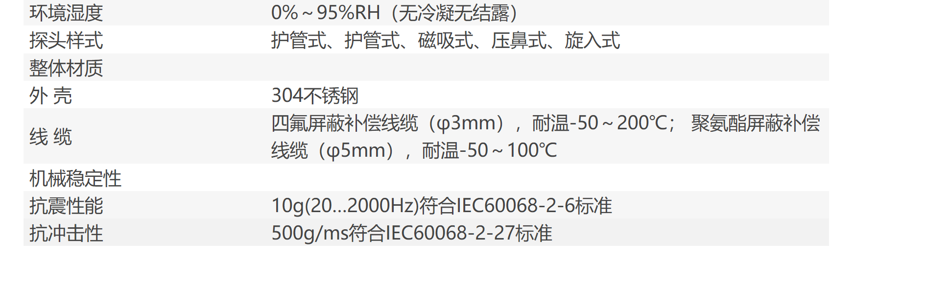 Imported platinum resistance temperature sensor CWDZ00 CHAVEZ, USA