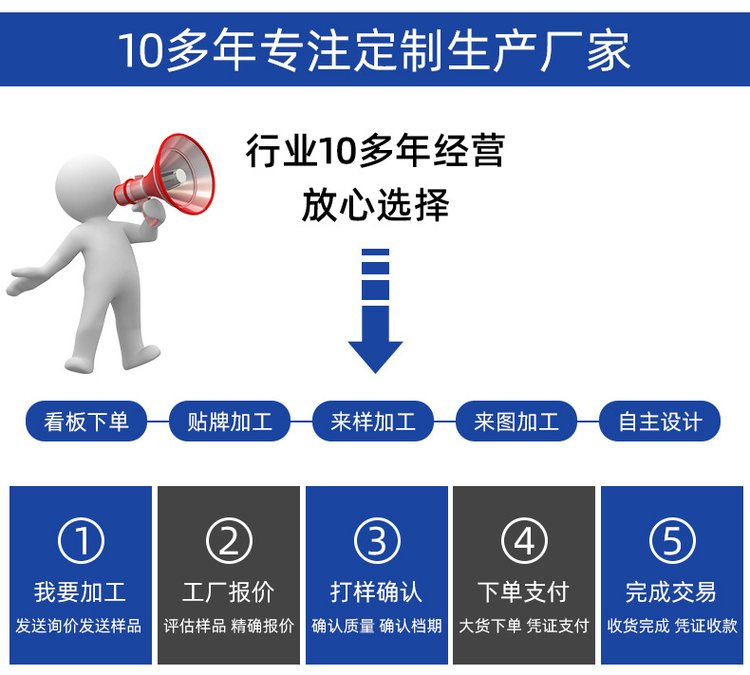 Engineering LED monitoring security fill light license plate recognition high-power adjustable brightness flashing light violation capture light