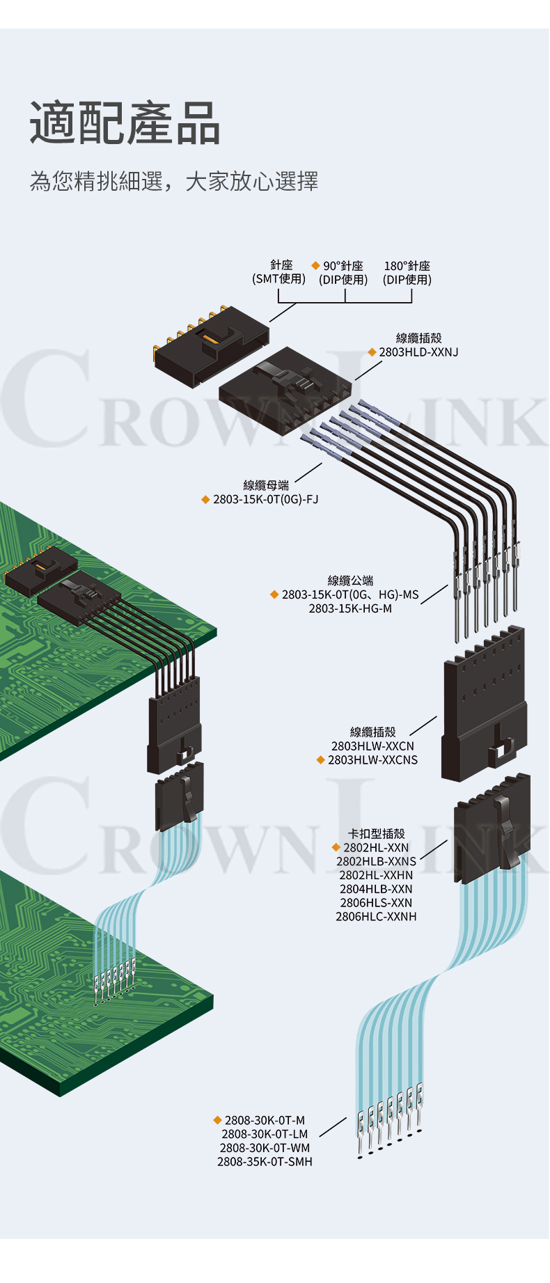 CROWNLINK quick connect 2803-15K-0G-MS 5.0mm harness terminal cable terminal