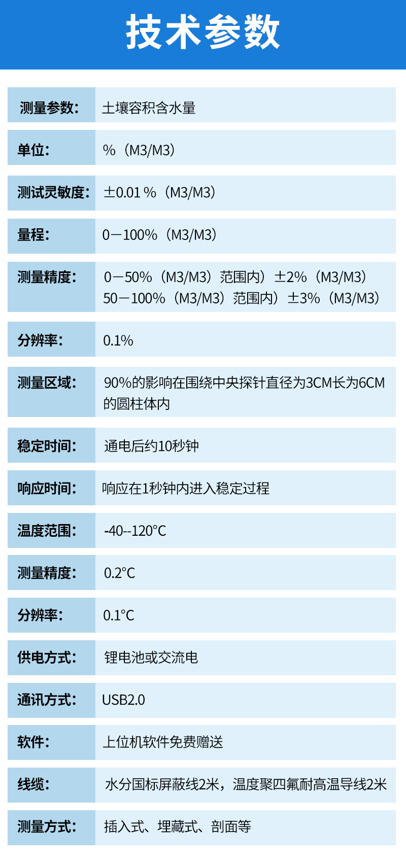 High precision four in one soil detection instrument TY-WSYP, manufactured by Tianyan, is a soil temperature, salinity, and pH rapid measuring instrument