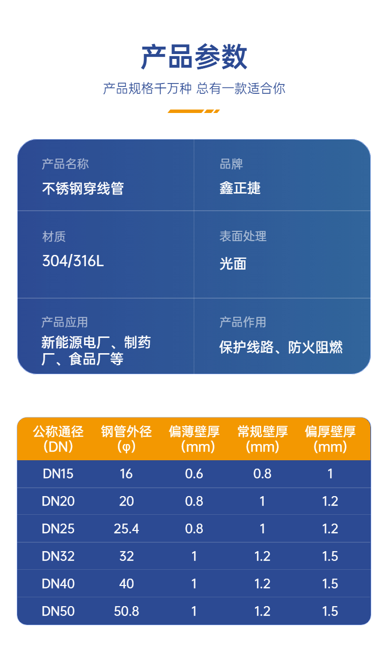 Stainless steel conduit direct joint conduit JDG straight through 304 material 20 25 conduit joint 32