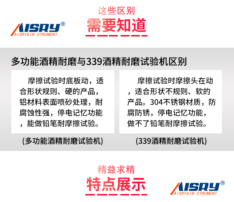 Alcohol wear-resistant testing machine, friction resistant rubber wear tester 339, multifunctional