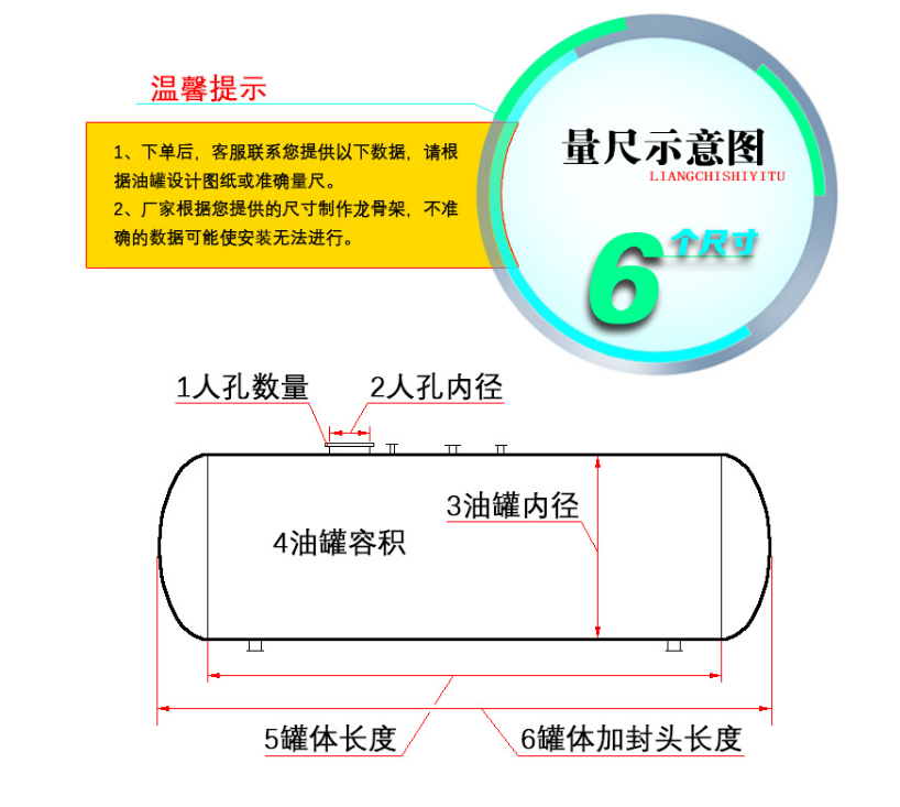 Approval procedures for atmospheric pressure skidding of explosion-proof barrier materials for refueling and gas stations Automatic double layer installation by enterprises