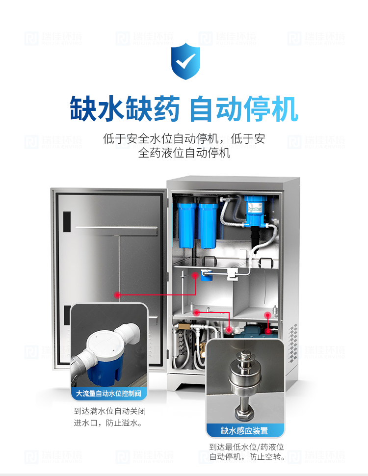 Spray deodorization equipment Waste compression transfer station Deodorization high-pressure deodorization and dust reduction spray machine Ruijia environment