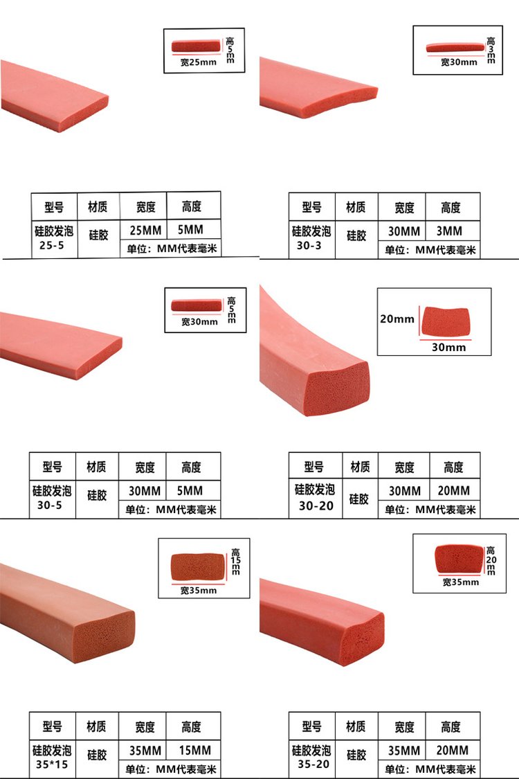 Silicone sponge sealing strip Foam sealant strip High temperature resistant silicone strip Silicone rubber strip factory