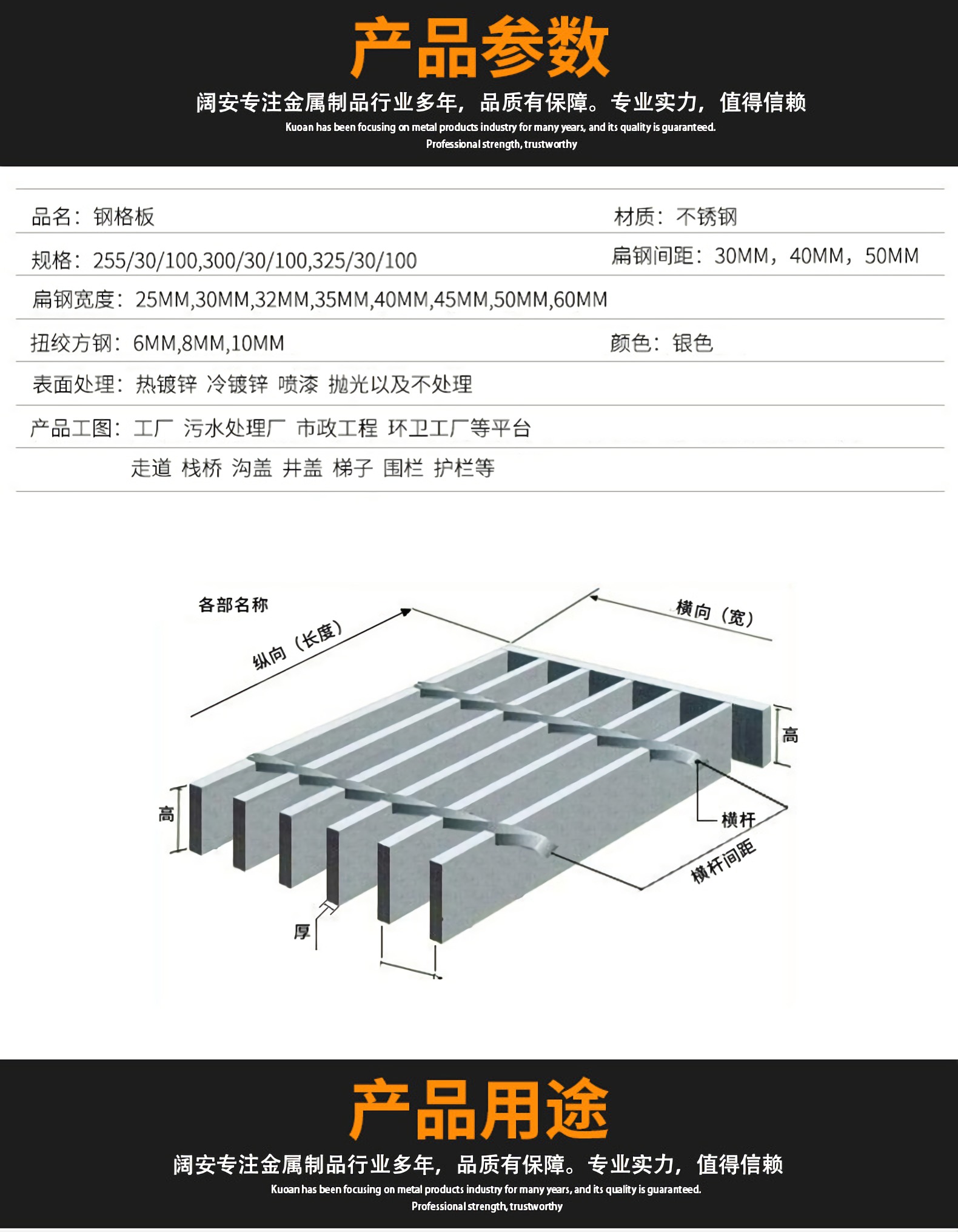 重型钢格板 百瑞工业平台用 高荷载量 施工简单 易于打扫