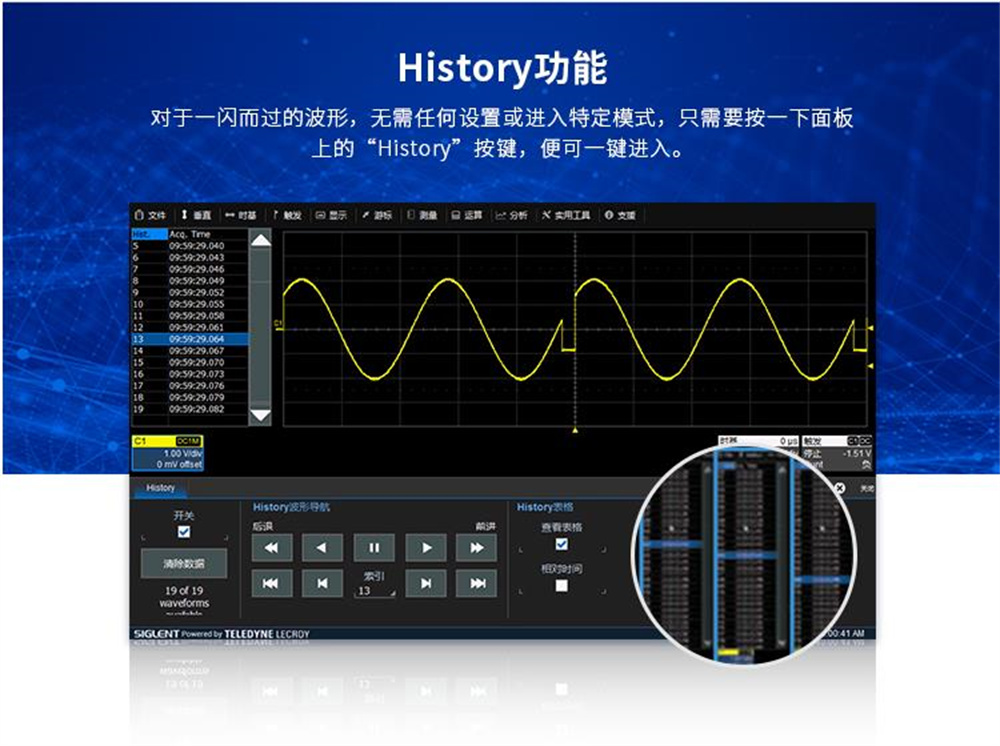 Dingyang SDS3104X 1GHz bandwidth four channel sampling rate 4GSa/s digital intelligent oscilloscope storage 20M