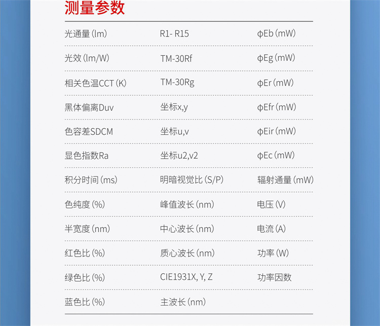 LED light color electrical testing system integrated machine stroboscope luminous flux lumen tester can be connected to an integrating sphere