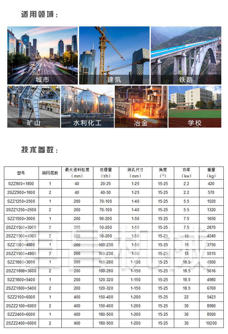 Silicon ore screening equipment YA0918 mechanism sand vibrating screen thick screening machine vibrating screen equipment soft connection