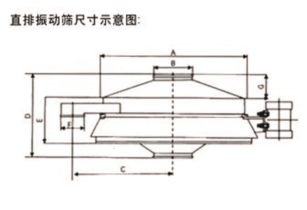 Starch impurity removal powder straight row vibrating screen, stainless steel circular straight row screen, new Siman