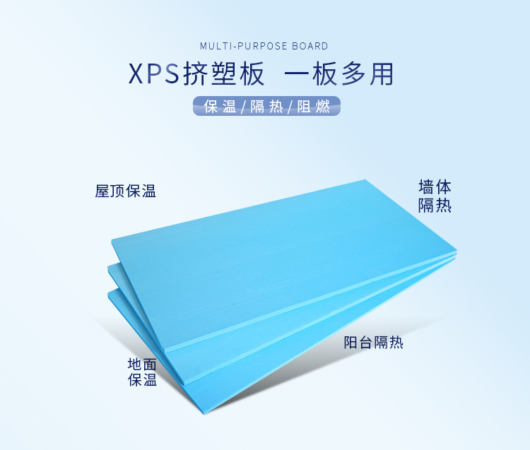 Nanometer XPS flame-retardant extruded insulation board, outer wall, polystyrene foam board, roof, wall, thermal insulation floor heating module