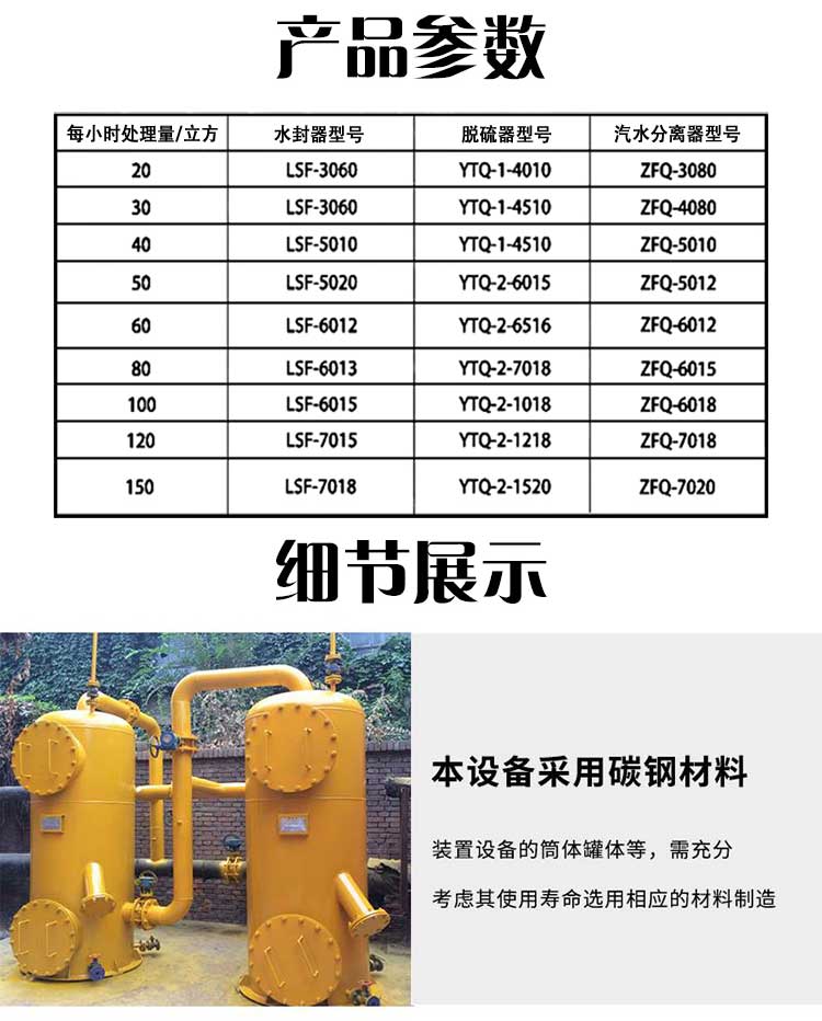 Biogas desulfurization and purification equipment - Small desulfurization tanks for aquaculture farms - Gas storage devices - Sealed type