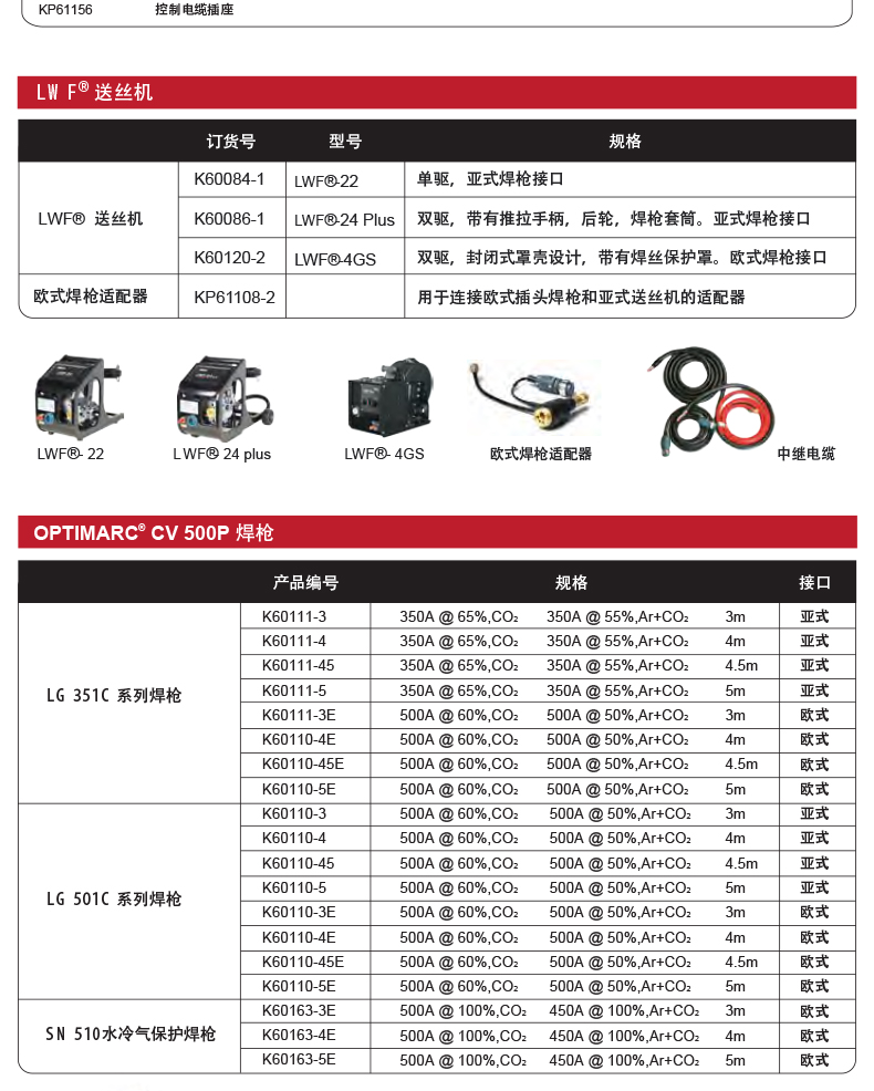 Lincoln welding machine OPTIMARC ®  Numerical control function of CV 500P inverter gas shielded Welding power supply