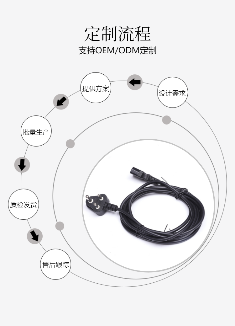 India three plug power cord printer, 3-core, 1.5m oxygen free copper head and tail plug, non-standard customization