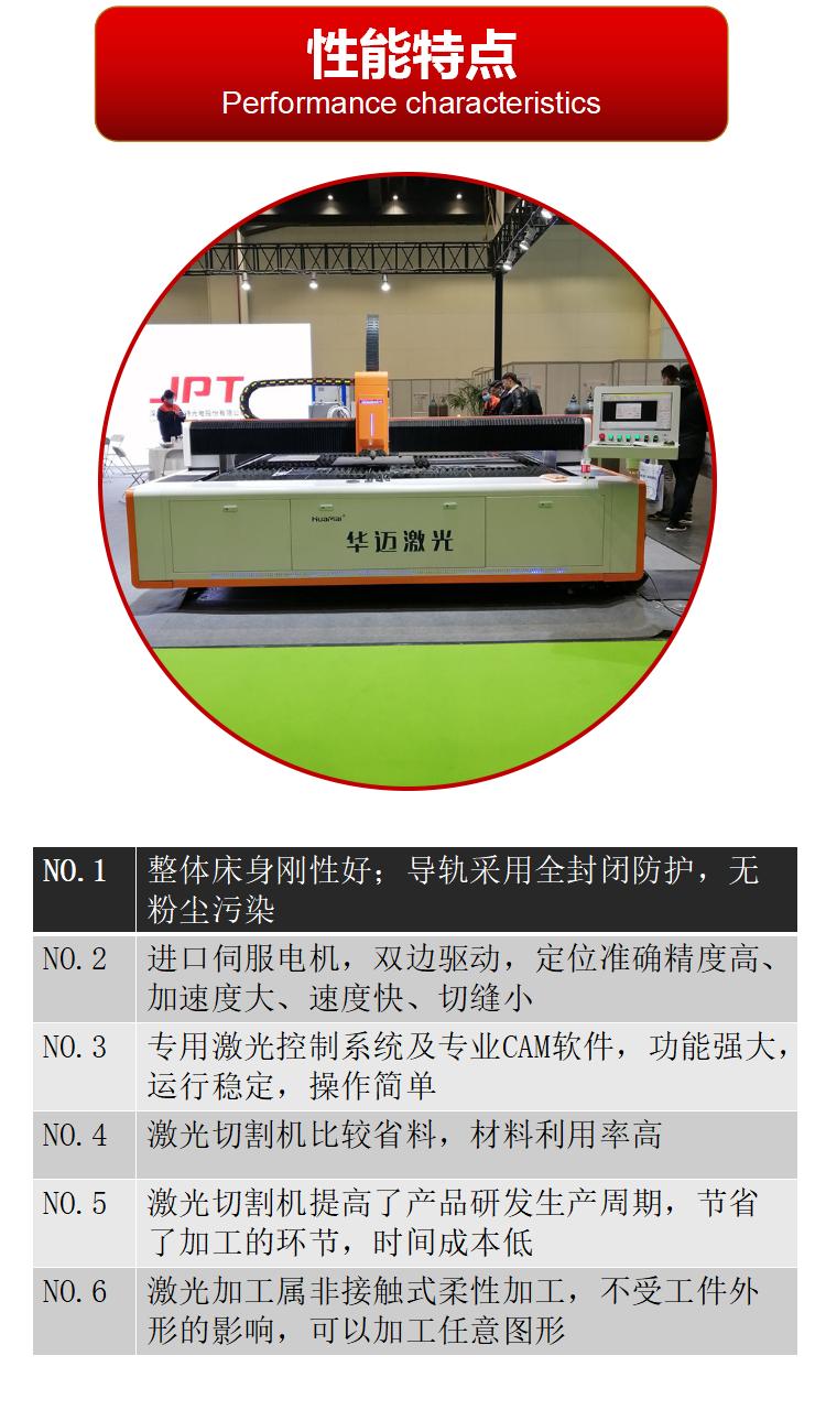 Large format laser cutting machine solves the problem of large sheet metal processing without the need for secondary polishing processing