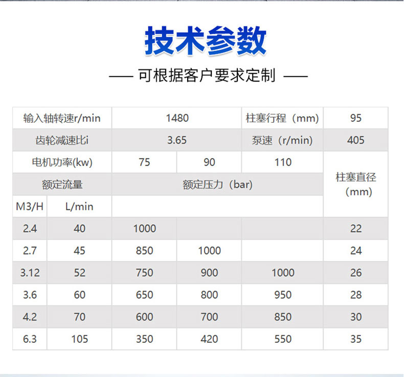 Dongli high-pressure cleaning machine, water sandblasting rust removal equipment, heat exchanger cleaning equipment