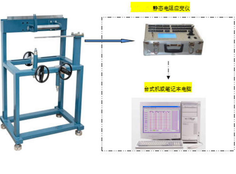 材料力学多功能实验装置型号:ZXCLLX-8库号 M412842