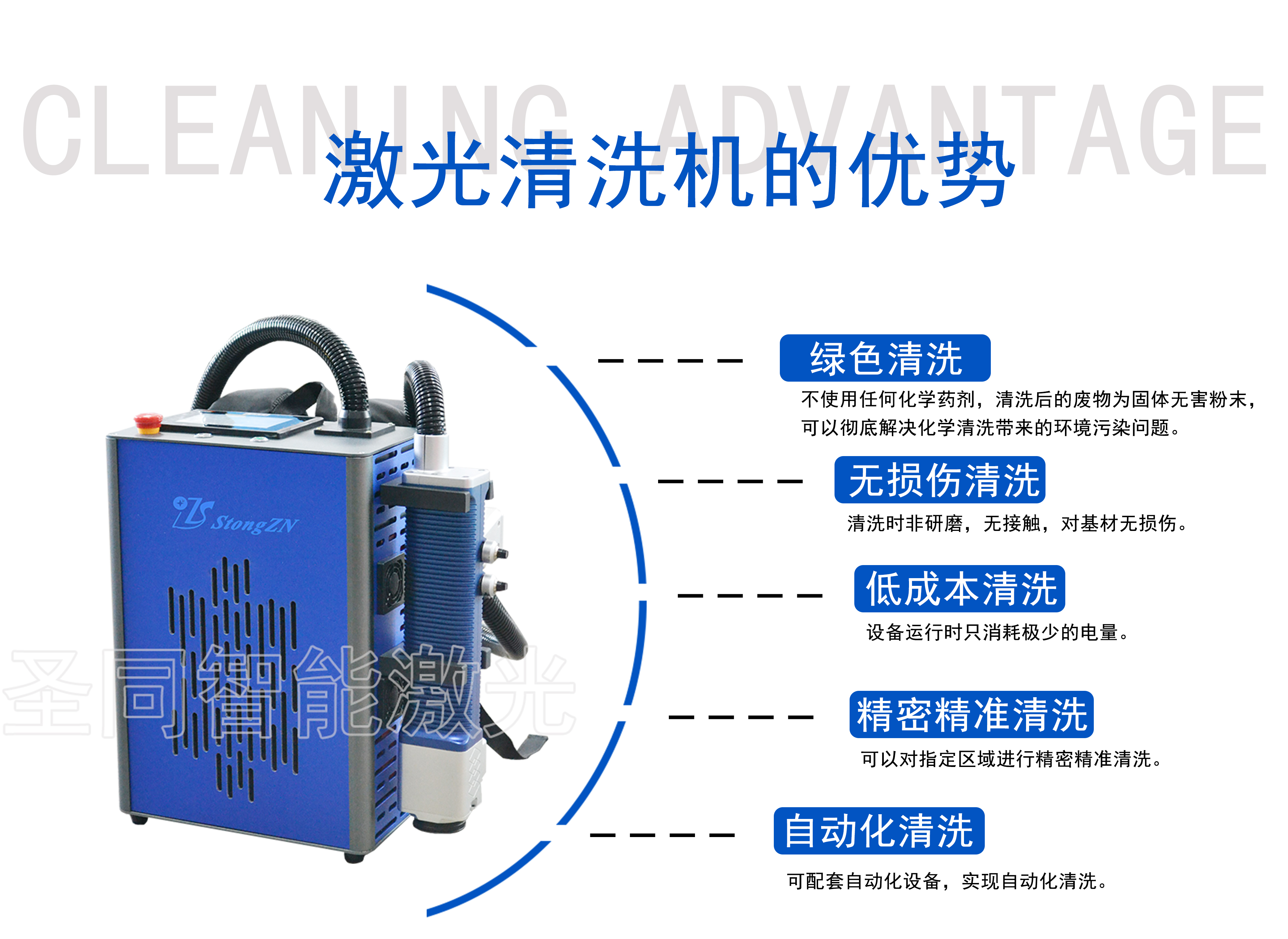 Shengtong backpack style laser oil removal STQX-1100F is convenient for carrying, laser cleaning, and laser rust removal