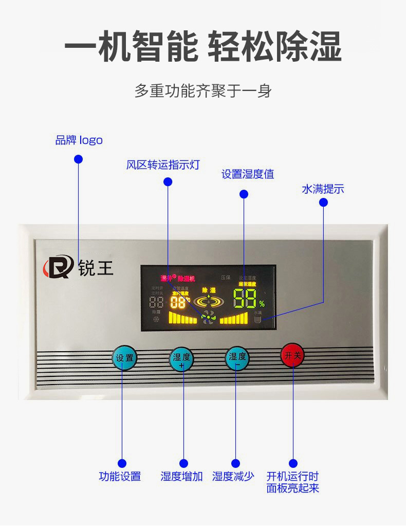 Commercial dehumidifiers, refrigerated warehouses, refrigerated industrial dehumidifiers, pharmaceutical warehouses, Ruiwang low-temperature resistant