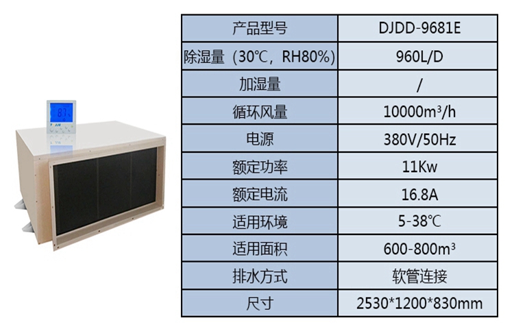 DJDD-9681E East Well Ceiling Dehumidifier Basement Machine Room Ceiling Wall Mounted Industrial High Power Dehumidifier