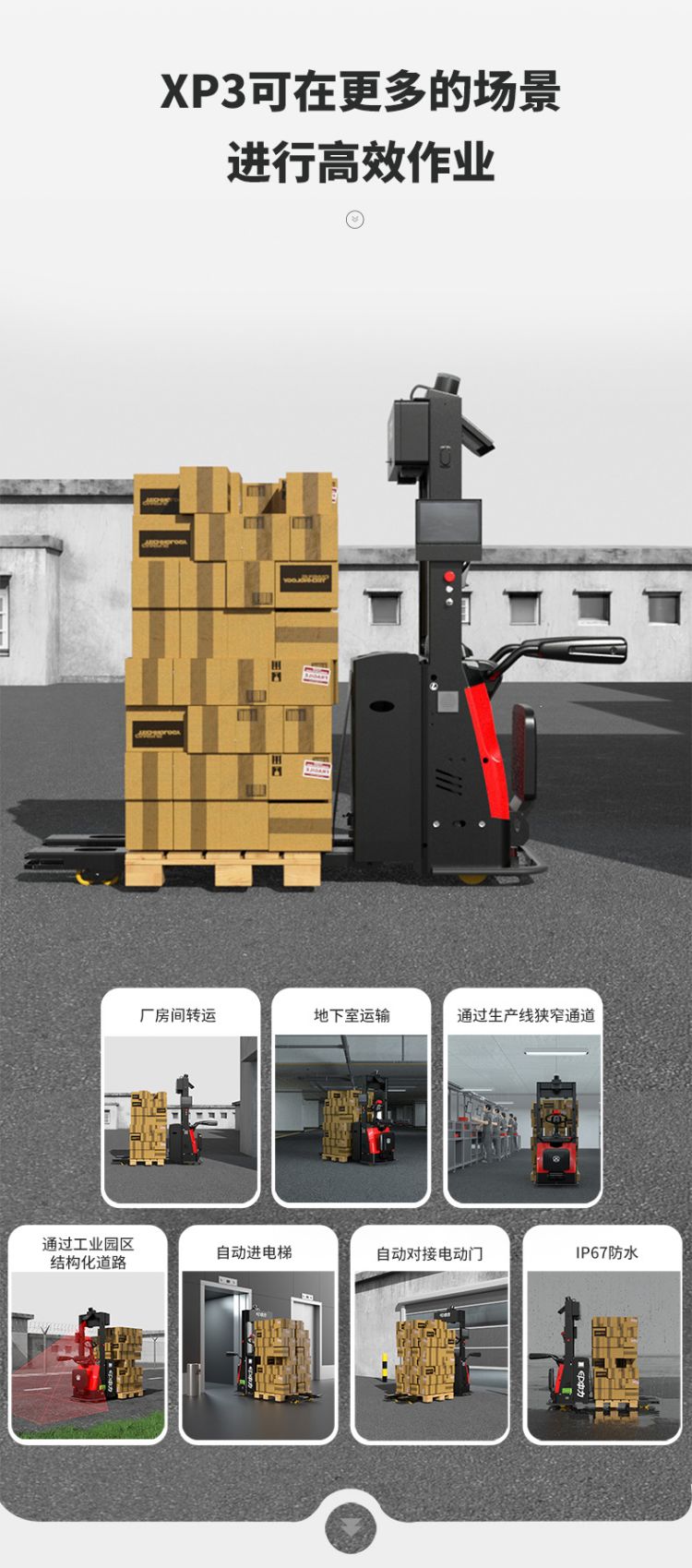 Mobile robots, industrial warehousing, palletizing, unmanned forklifts, flexible transportation, Zhongli AGV intelligent code moving vehicle