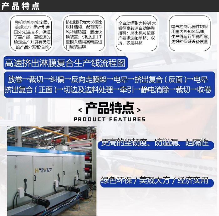 TPU release paper label paper high-speed coating machine TPE plastic extrusion molding coating composite production line