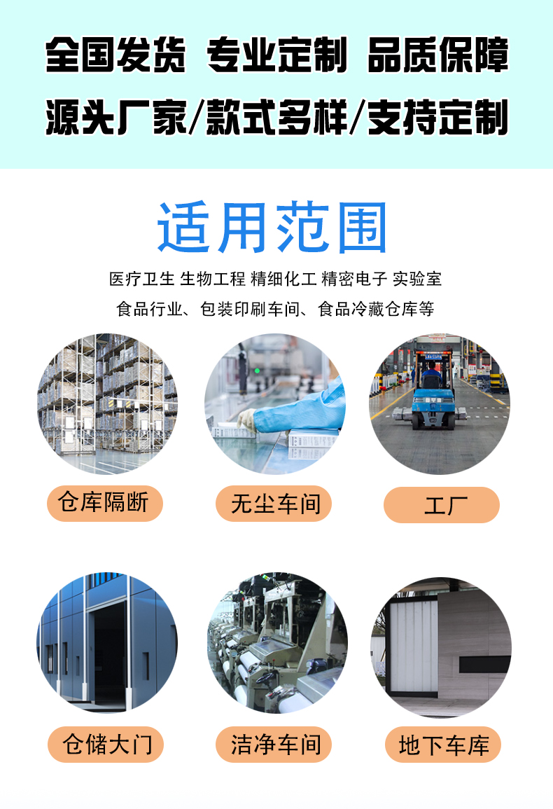 PVC fast Roller shutter electric roller shutter industrial workshop liftgate infrared radar induction stack liftgate