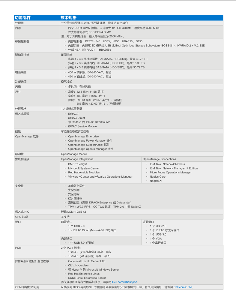 Dell PowerEdge R250/R350 Rack Server ERP Mail File Sharing