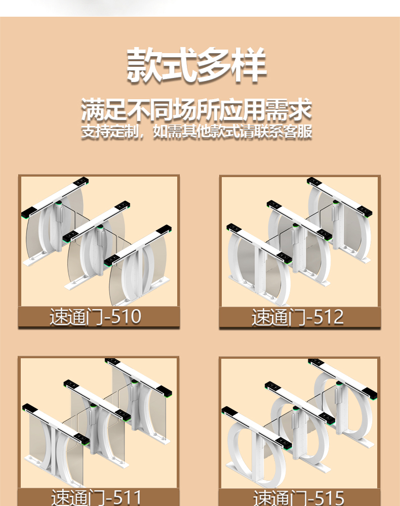 Face recognition scanning Health Code access control gate of Door security in subway station