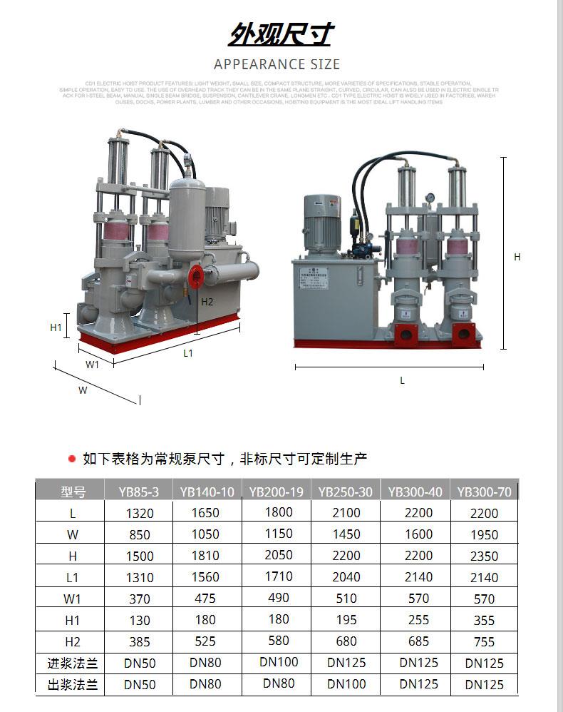 YB type hydraulic ceramic plunger pump - sewage treatment mud pump - long-term environmental protection equipment