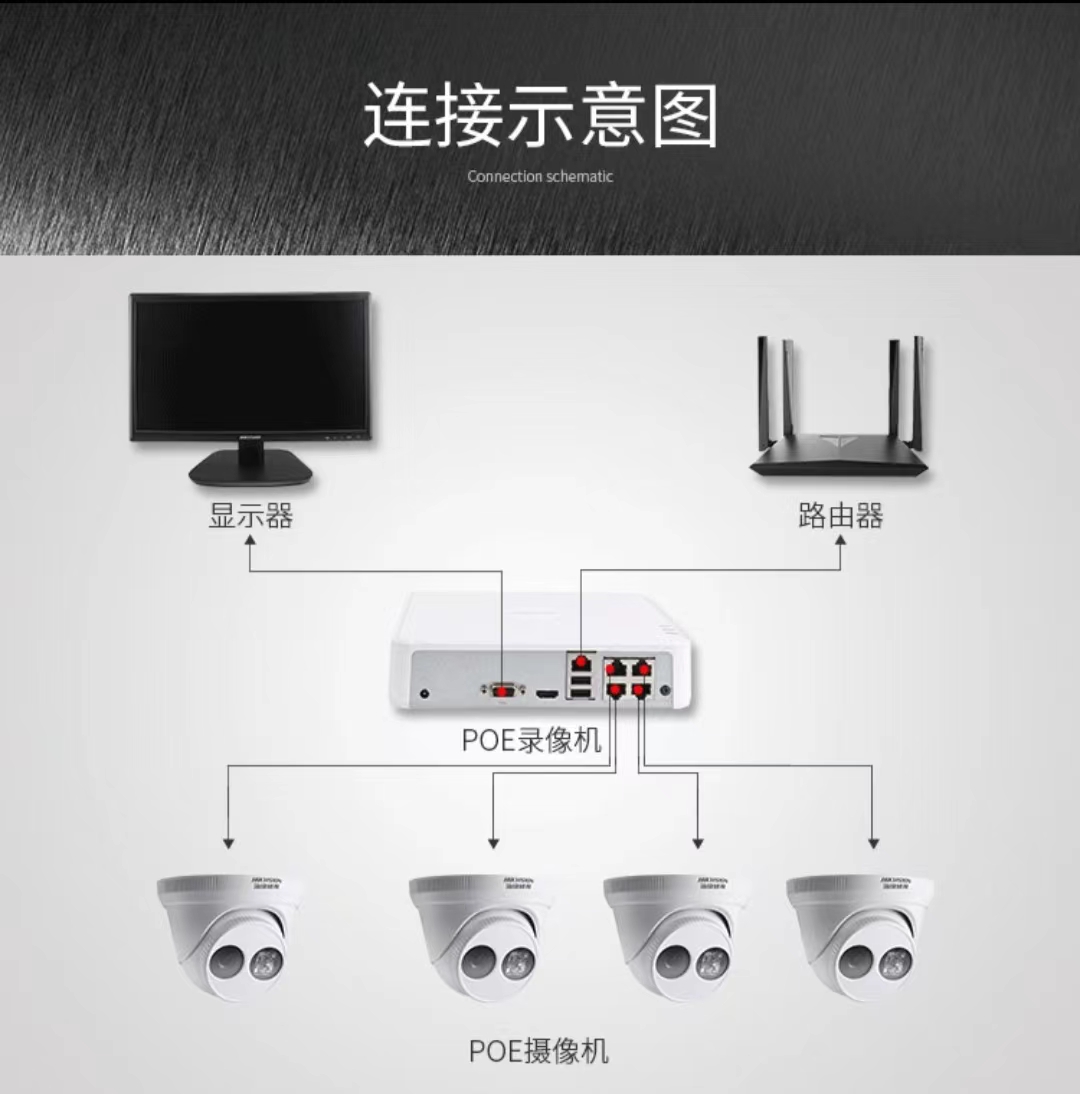 Haikang High Definition 2 Million Hemisphere Network POE Monitor Indoor Ceiling Starlight Night Vision DS-2CD3325-I