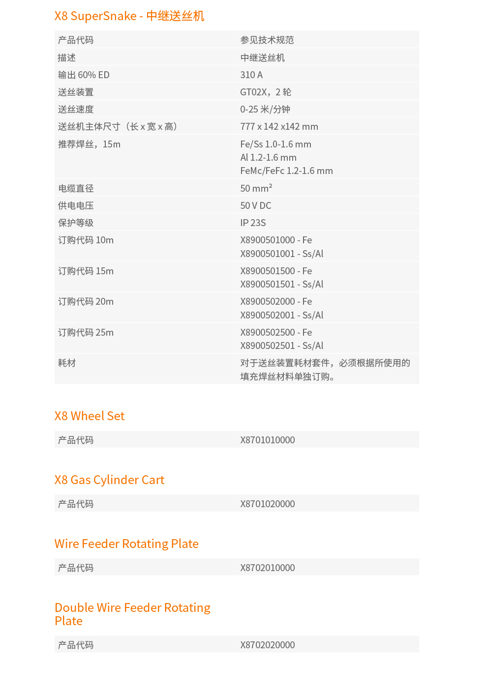 Kenbei Welding Machine X8 MIG Multi process Welding Equipment Digital WPS Function in Industrial Welding Field