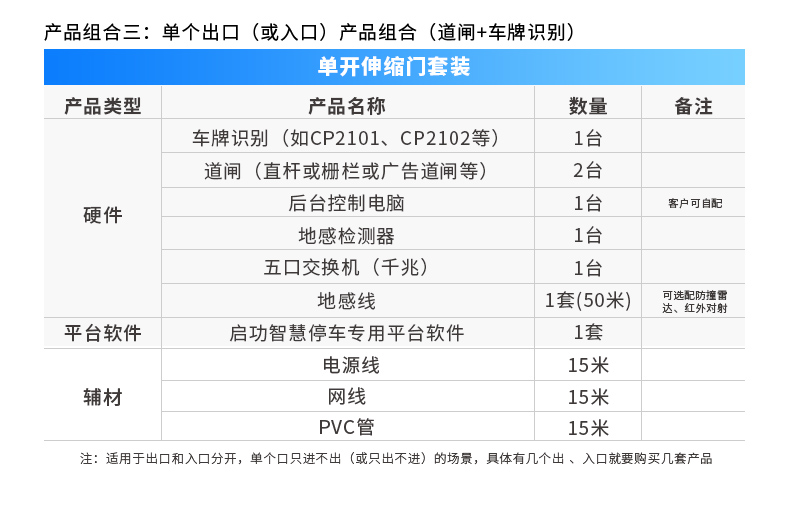 Qigong Intelligent License Plate Recognition Curved Arm Road Gate Community Vehicle Identification System Access Control Gate Machine