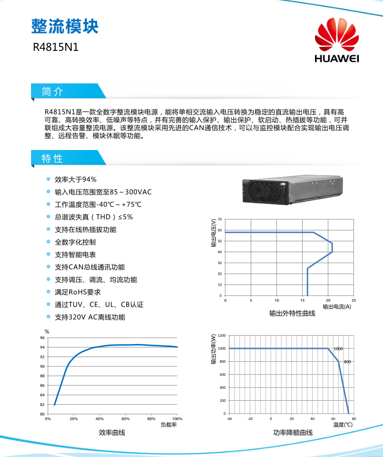 Huawei R4815N1 communication power supply high-efficiency rectification module 1000W high-power 48V15A high-efficiency module in stock