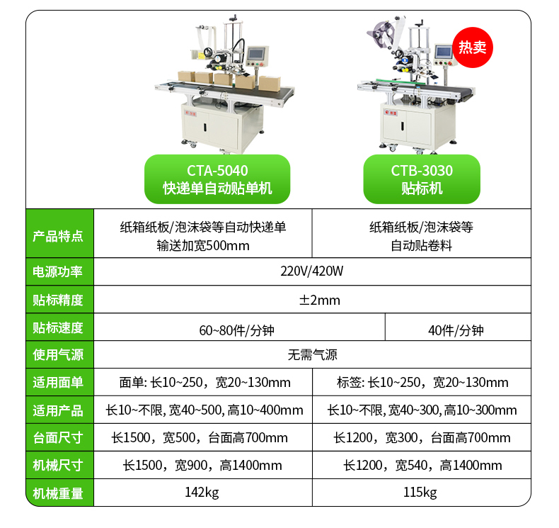 Chuangming E-commerce Express Fully Automatic Faceting Single Machine Small Package Carton Express Single Simple Flat Faceting Single Machine