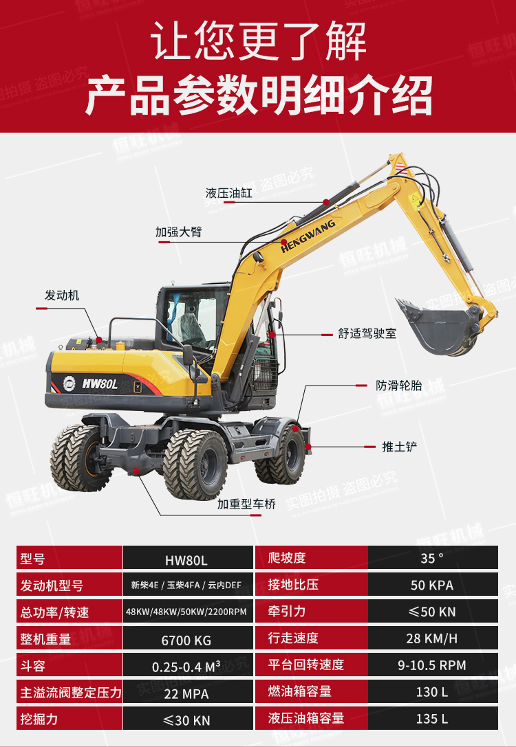 Hengwang 80 Wheel Excavator Tire Grab Wood Excavator Medium Wheel Excavator