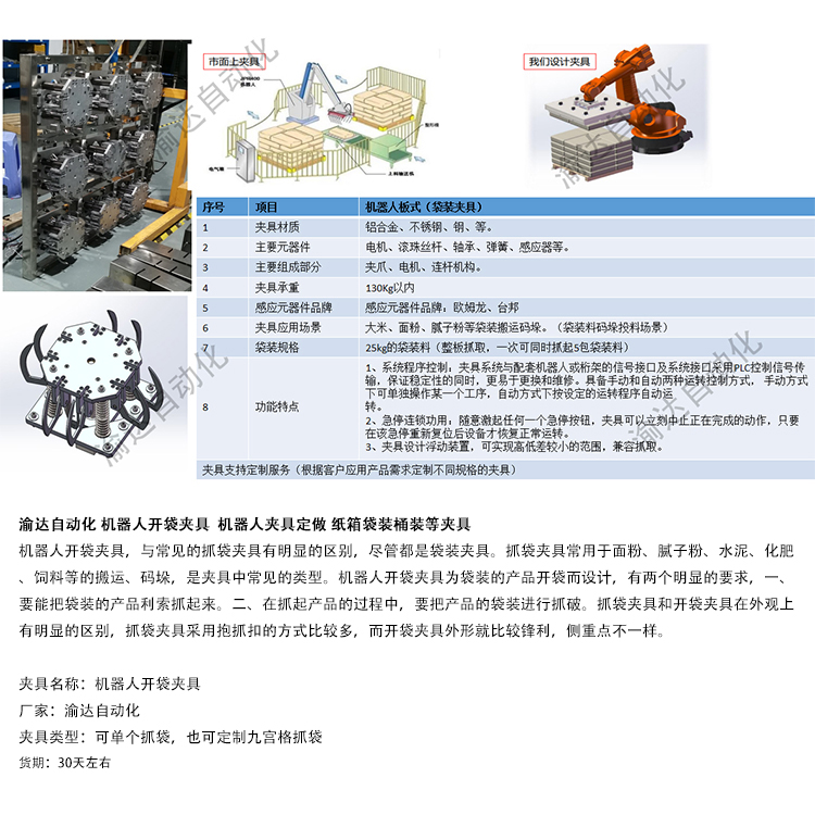 Robot bag grabbing fixture manufacturer customizes fertilizer stacking, feed, fertilizer, flour, putty, powder handling fixture