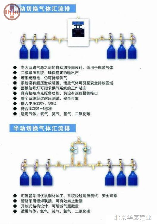 Centralized oxygen supply equipment with hospital gas engineering construction Oxygen station building Huakang Jianye