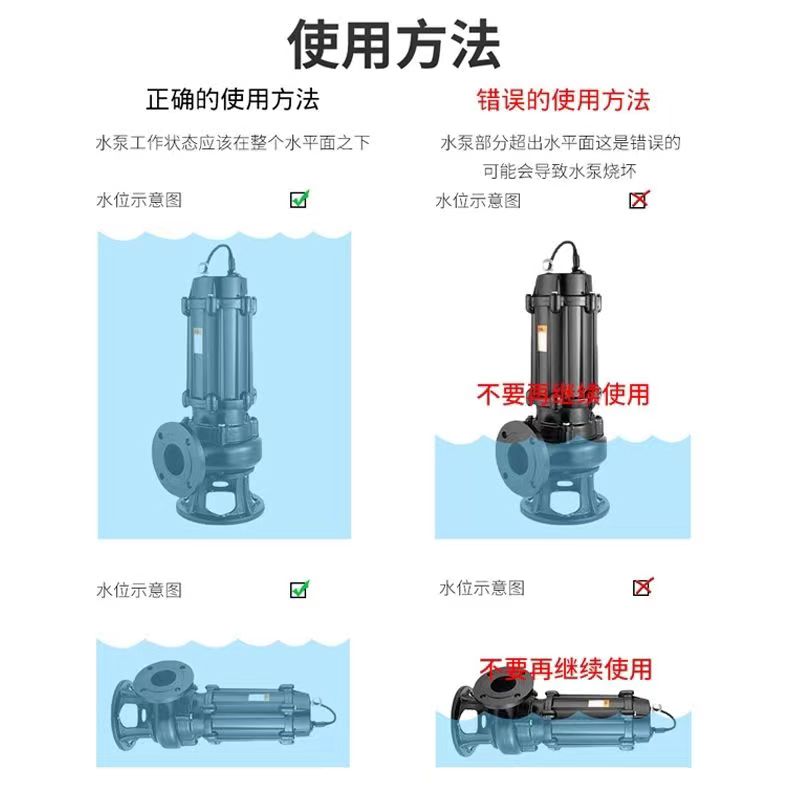 Urban sewage, industrial wastewater, agricultural irrigation dedicated WQ submersible sewage pump with high lift and large flow rate